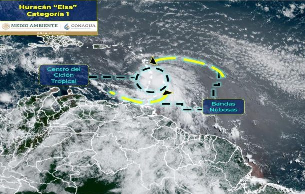 “Elsa” se convierte en huracán y amenaza a islas del Caribe