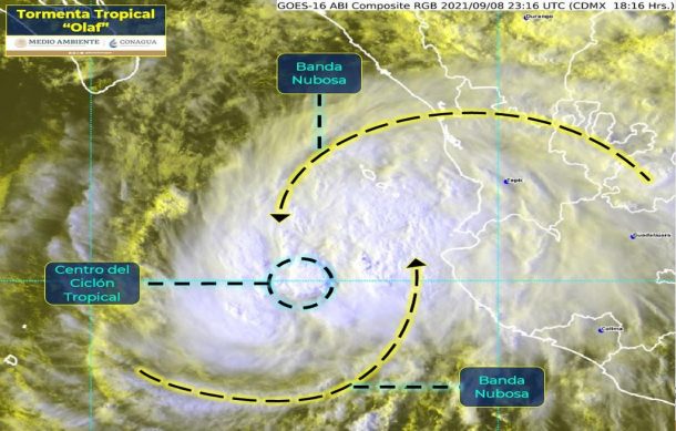 Se forma la tormenta tropical “Olaf” frente a las costas de Jalisco