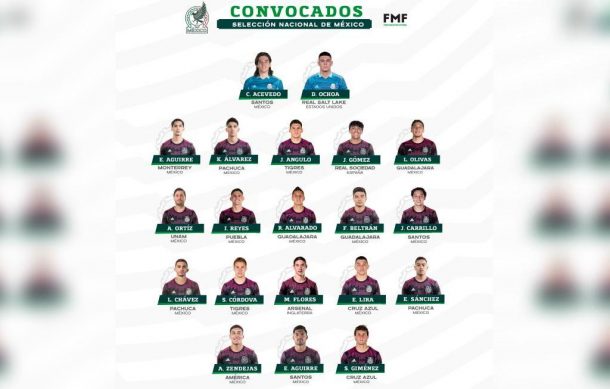 Caras nuevas en la Selección para enfrentar a Guatemala