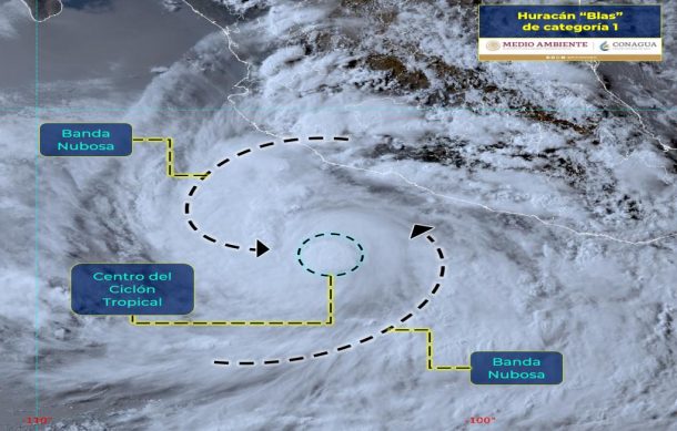 Hay alerta en 28 municipios de Jalisco ante paso de huracán “Blas”