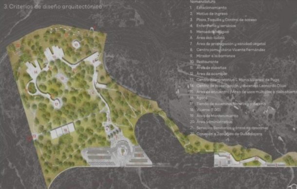 Piden a la UdeG reconsiderar la construcción de parque en El Disparate