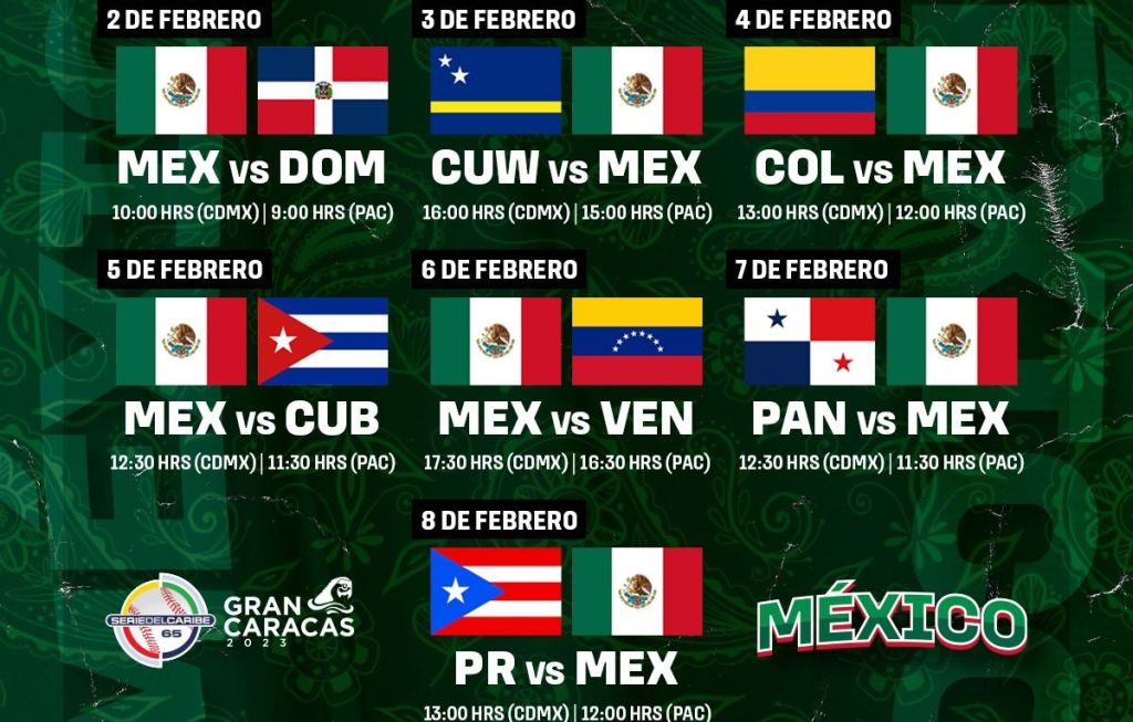 México debuta contra Dominicana en la Serie del Caribe, Venezuela 2023