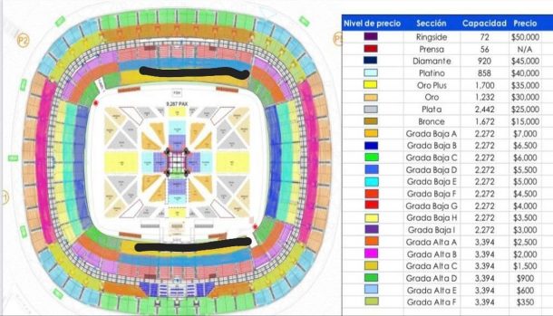 Volaron las entradas más baratas para la pelea del “Canelo” contra Ryder