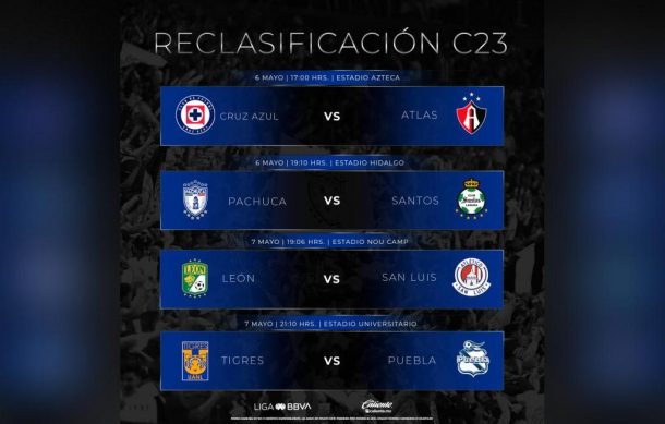 Listos las fechas y horarios del repechaje del Clausura 2023