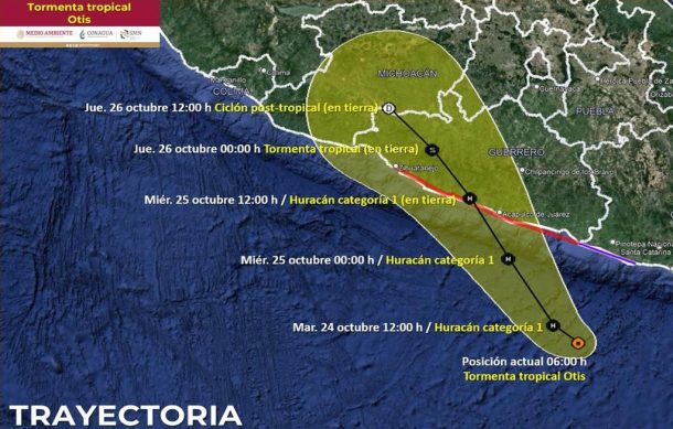 “Otis” mantiene su trayectoria hacia Guerrero