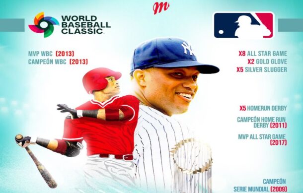 Llega Robinson Canó a los Diablos Rojos en la LMB