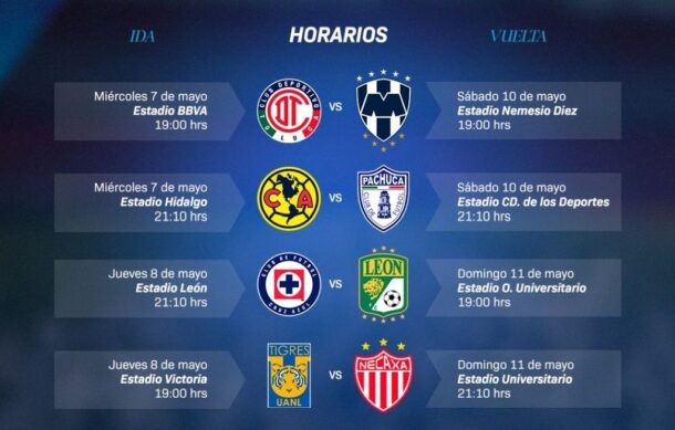 La Liga MX anuncia los horarios para la primera ronda de la Liguilla