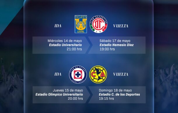 Anuncian los horarios en los que jugarán las Semifinales