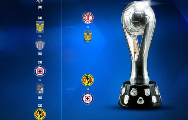 Listas las semifinales: Toluca contra Tigres y América ante Cruz Azul