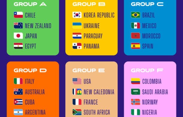 A México le tocó el Grupo de la Muerte en el Mundial Sub-20