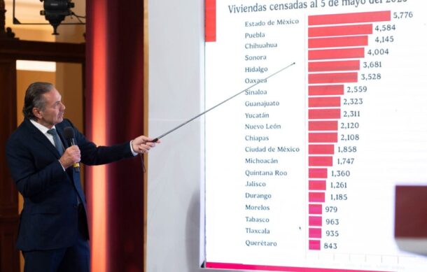 Bienestar apoyará al Infonavit en censo de viviendas con problemas