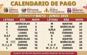 Hoy inicia el pago de Pensiones de Bienestar para adultos mayores