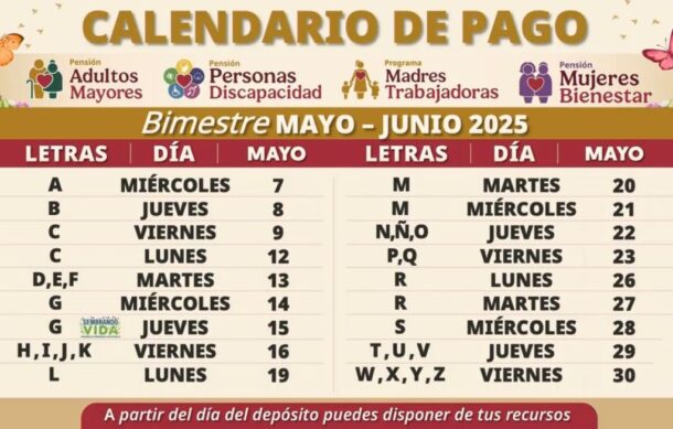 Mañana comenzará la dispersión de recursos a los programas sociales