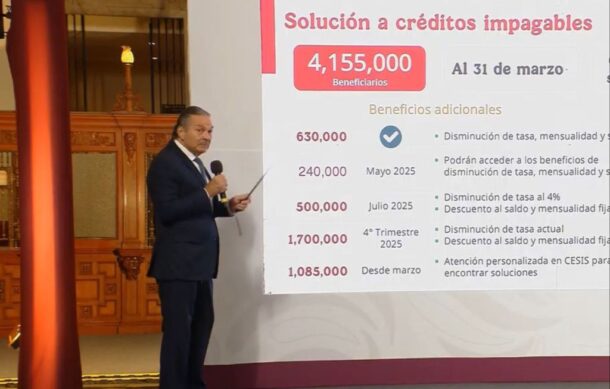 Infonavit regulariza créditos impagables, este mes sumará 870 mil