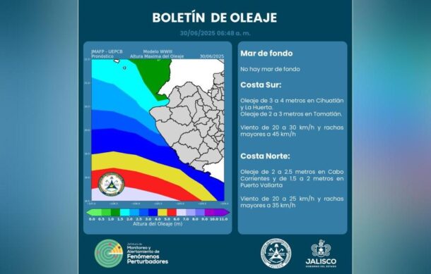 Anuncian cierre a la navegación en Barra de Navidad y Tomatlán por “Flossie”