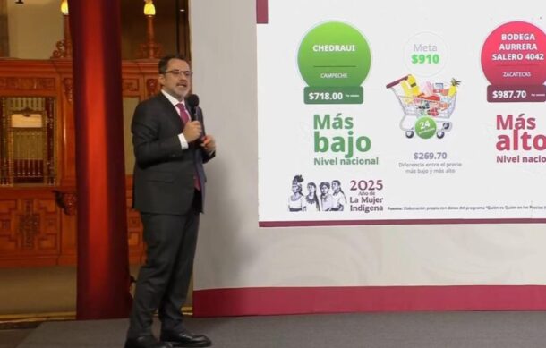 Precio promedio de la canasta básica está por debajo de los 910 pesos: PROFECO