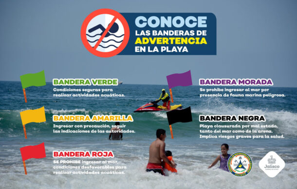 Tapatíos desconocen significado de banderas en playas