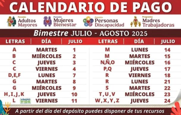 Inicia pago de programas del Bienestar