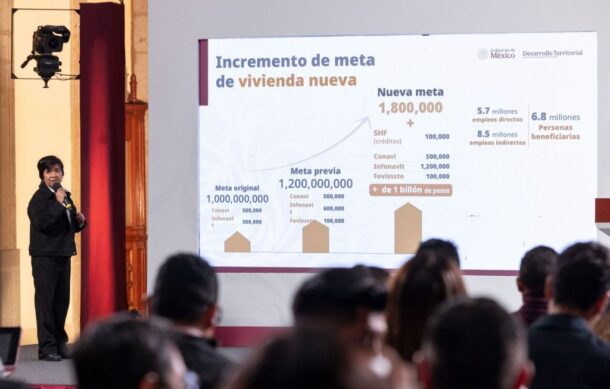 Sedatu informa reducción de rezago habitacional en México