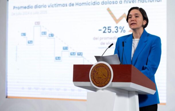 Presume Gobierno Federal reducción de 25.3% en los homicidios