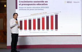 Inician el lunes inscripciones para la Beca Rita Cetina