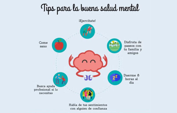 Tapatíos sí atienden su salud mental