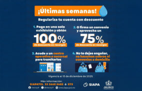 Mantiene el SIAPA programa para regularizar cuentas, condonando el 100 por ciento de recargos