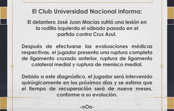JJ Macías sufre triple lesión en la rodilla izquierda y estará fuera 9 meses
