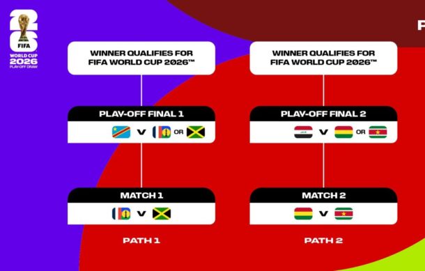 Quedo listo el repechaje para el Mundial 2026
