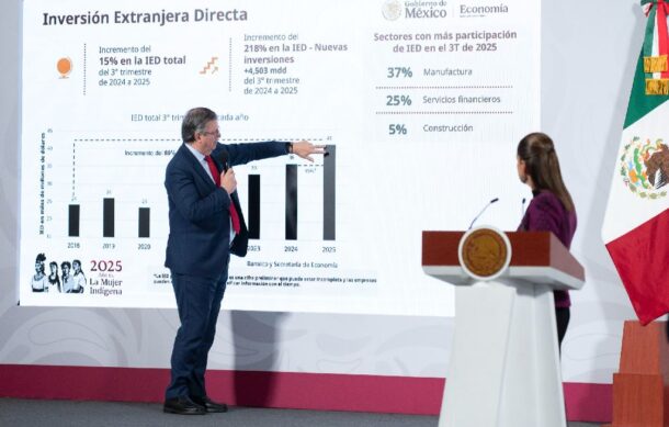 Confirma Ebrard inversión extranjera histórica en México