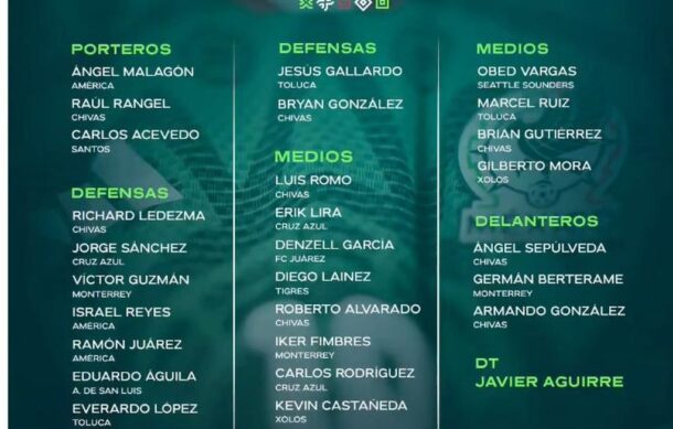 Chivas será la base de la Selección Mexicana que enfrentará a Panamá y Bolivia