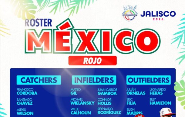 Charros de Jalisco será México Rojo y define roster para Serie del Caribe