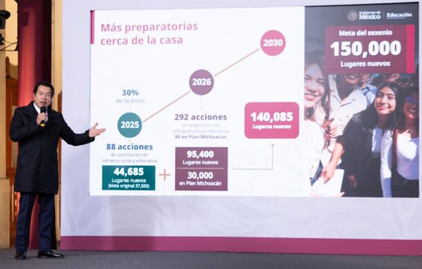 En 2026 la SEP abrirá más de 95 mil lugares para Bachillerato Nacional