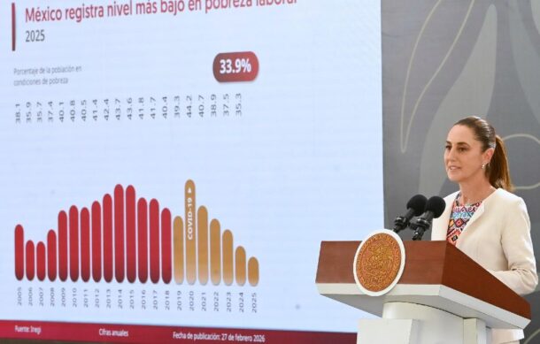 Comenzó la entrega de apoyos a los productores del campo: Sheinbaum