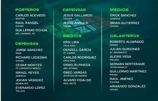 5 Chivas a la Selección para los duelos ante Portugal y Bélgica
