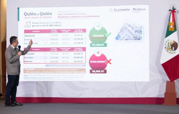 Gasolina Magna se mantiene por debajo de los 24 pesos en el 90 % de las gasolineras de México