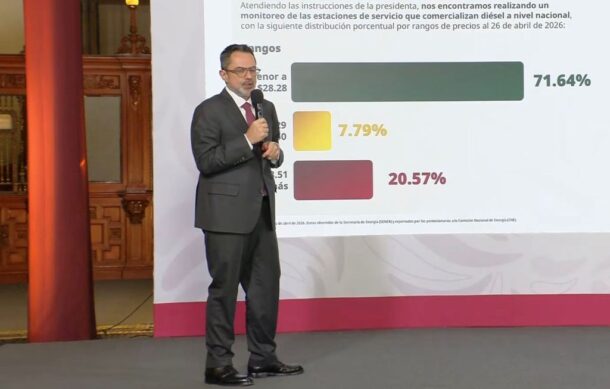 Profeco reporta diésel por debajo de 28.50 pesos en el país