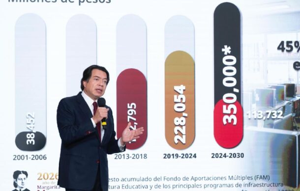 Quedan once días para inscribirse al Bachillerato: Mario Delgado