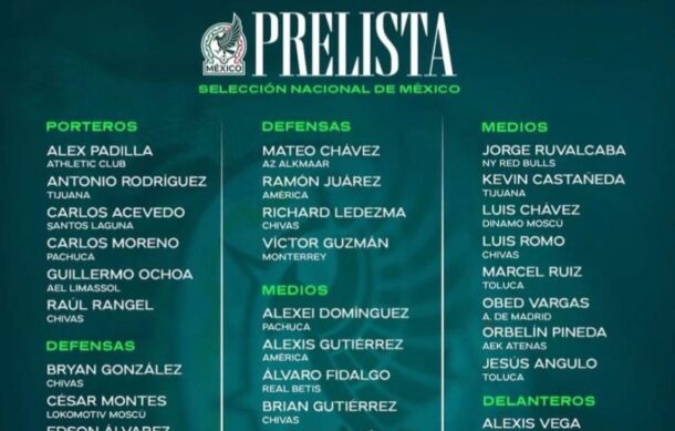 Anuncia Javier Aguirre su Prelista de 55 jugadores para el Mundial