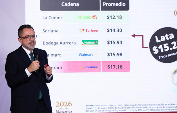 Promedio del litro de diésel es de 27 pesos con 25 centavos: Profeco