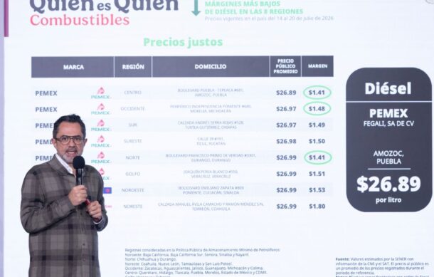 Diésel se vende a 27 pesos con cinco centavos en promedio: Profeco